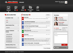 TWMG Launches B&D Doors Intranet Portal